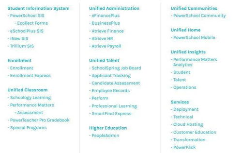 教育科技新星閃耀 PowerSchool提交IPO申請(qǐng)，估值劍指60億美元